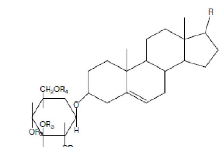 Sitoindoside